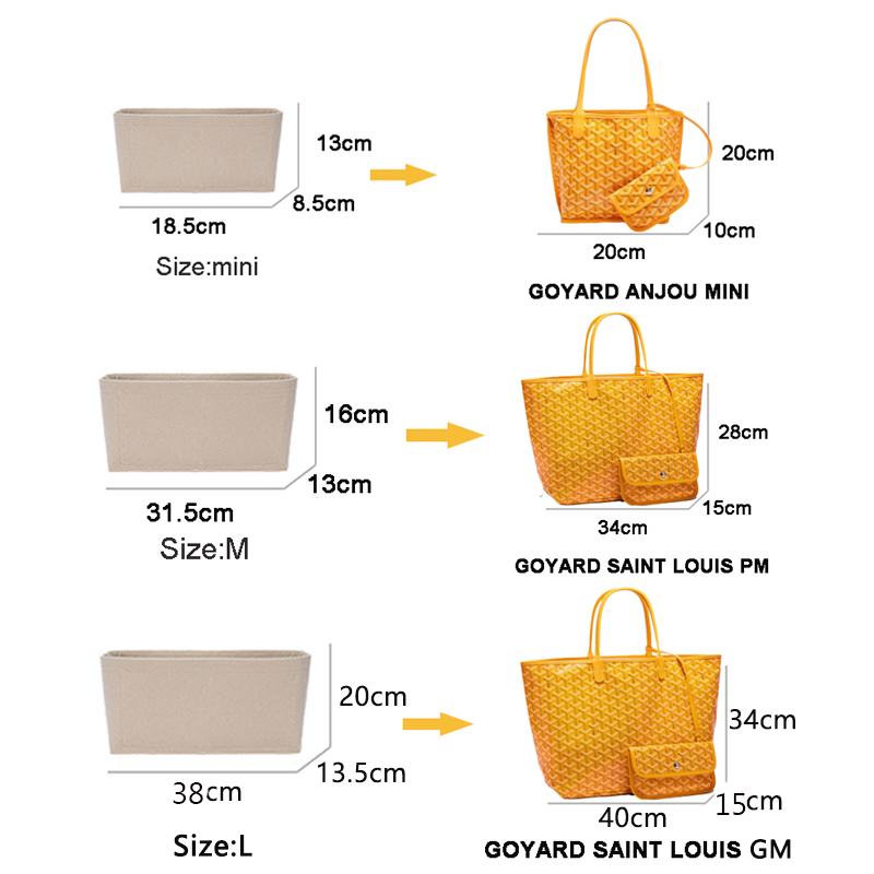 Keçe Ekleme Çantası Kozmetik O - Luxury Bags Goyard incelemesi ve fiyatı