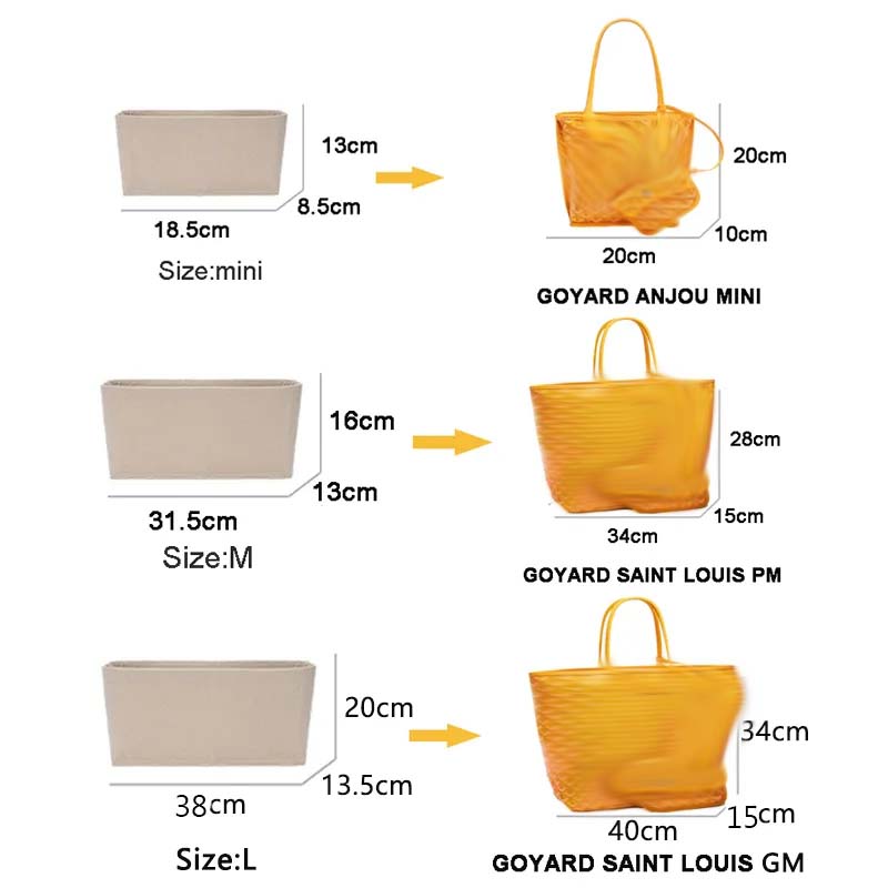 Keçe Ekleme Çantası Kozmetik O - Luxury Bags Goyard incelemesi ve fiyatı